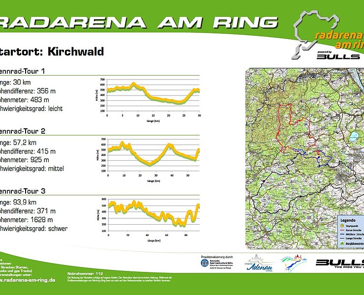 Starttafel Kirchwald
