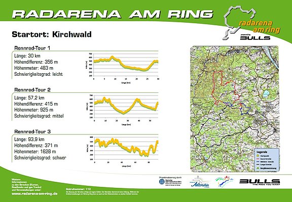 Starttafel Kirchwald