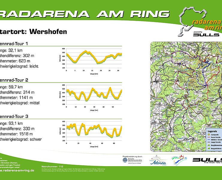 Radarena am Ring: Starttafel Wershofen