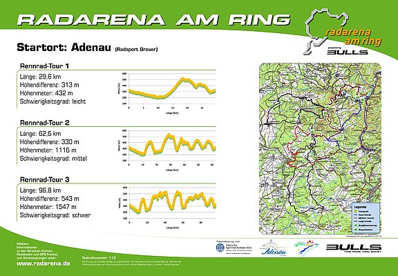 Radarena am Ring: Starttafel Adenau