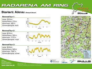 Radarena am Ring: Starttafel Adenau