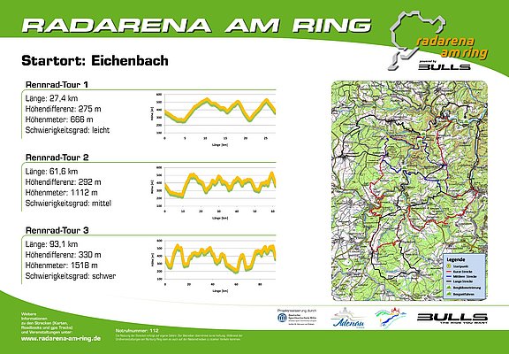 Radarena am Ring: Starttafel Eichenbach