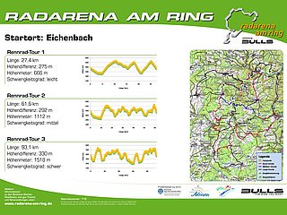 Radarena am Ring: Starttafel Eichenbach