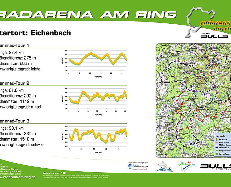 Radarena am Ring: Starttafel Eichenbach
