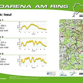 Radarena am Ring: Starttafel Insul