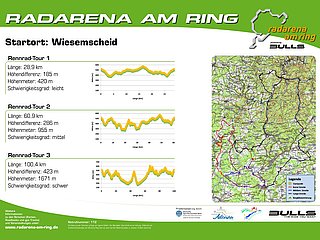 Starttafel Wiesemscheid