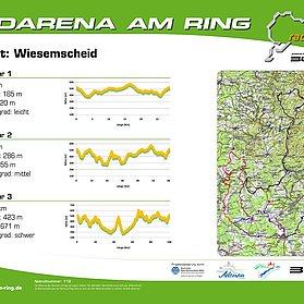 Starttafel Wiesemscheid