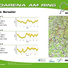 Radarena am Ring: Starttafel Barweiler
