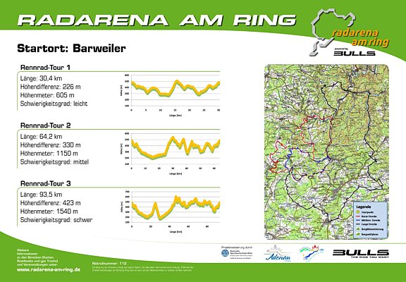 Radarena am Ring: Starttafel Barweiler