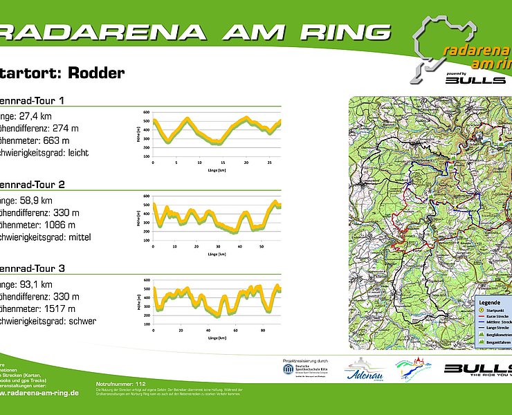 Radarena am Ring: Starttafel Rodder